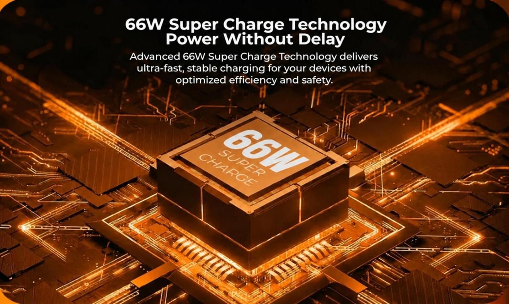 Power bank 20000 mAh 66 W charging detail 1