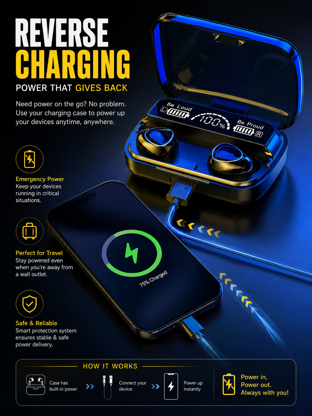 M10 EARBUDS BY DAMIX detail 5