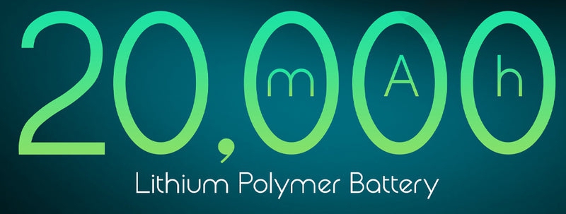 Power bank 20000 mAh 66 W charging detail 3